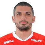 Juan González